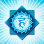 Quinto chakra, Chakra de la Garganta