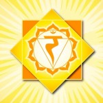 Tercer chakra, Chakra del Plexo Solar